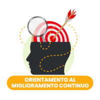 Orientamento al miglioramento continuo - Aziende - max 10 partecipanti
